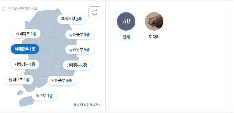 서해중부 낚시 어종 사진