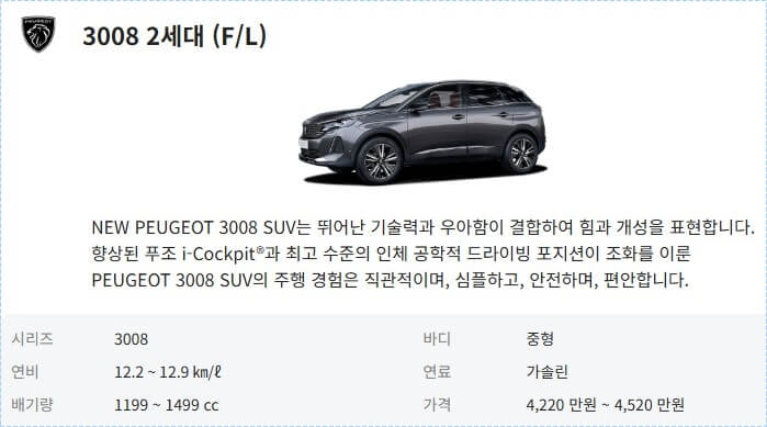 푸조 3008 가격