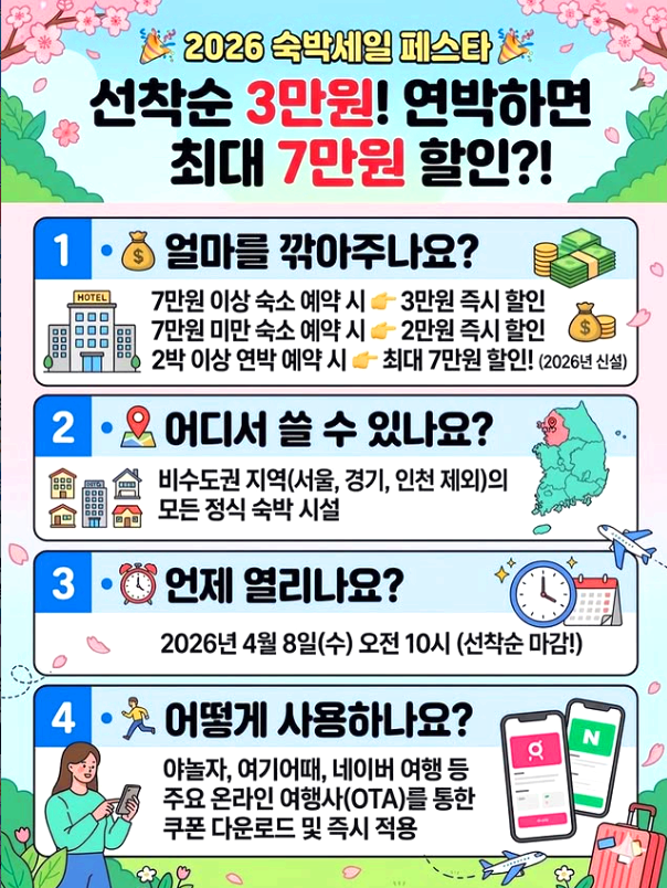 숙박 세일 페스타