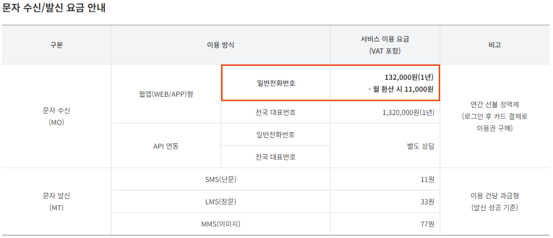 텔톡 요금 안내