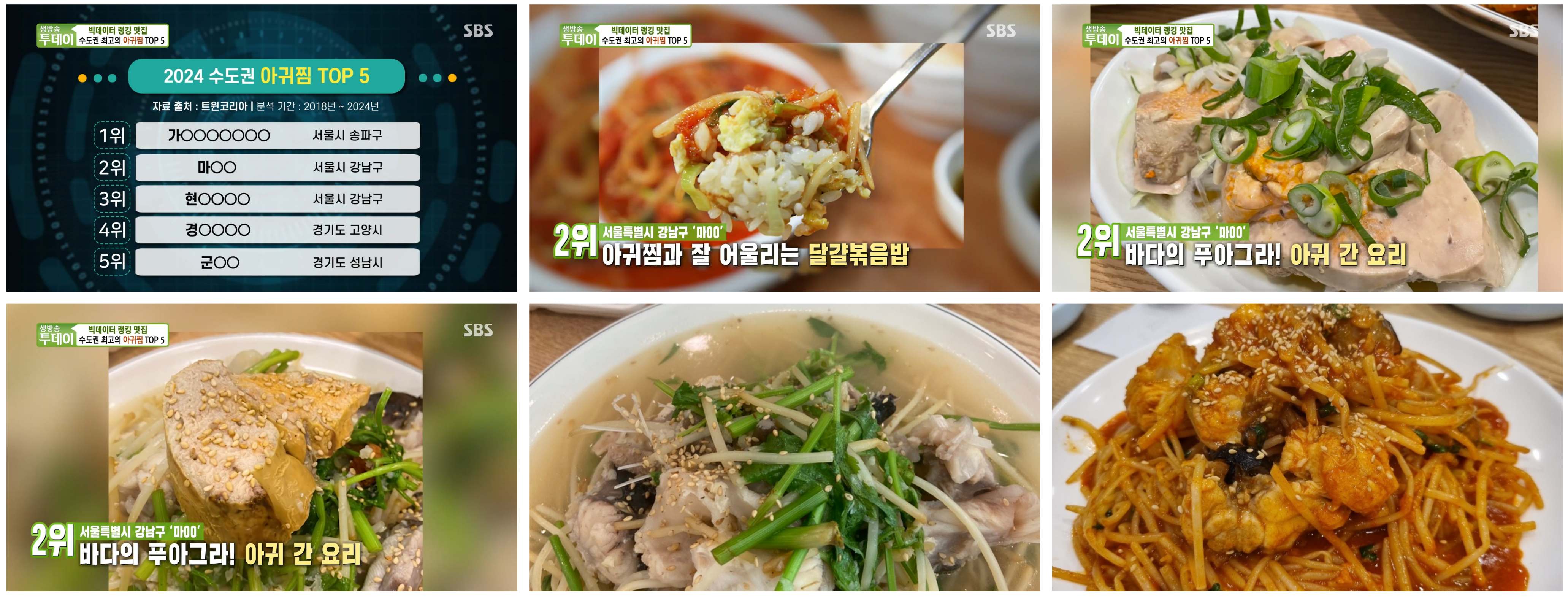 빅데이터 랭킹 맛집