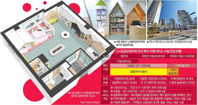 LH 국민임대 주택의 내부 구조