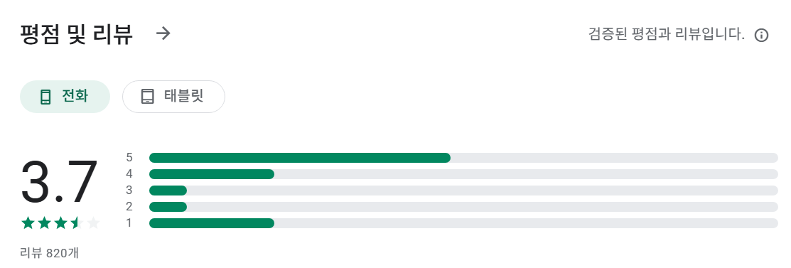 지지옥션 경매 사이트