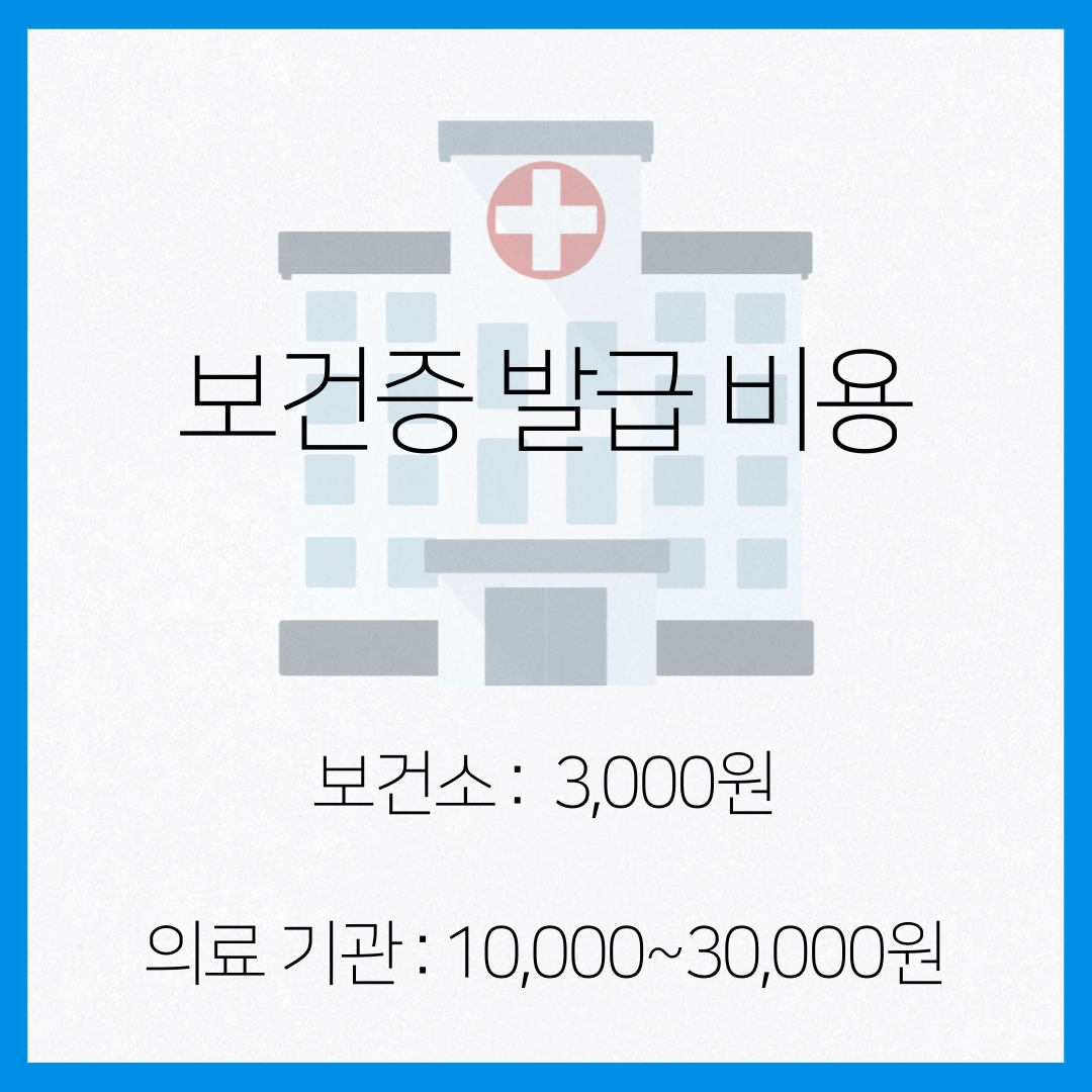 보건증_발급_비용