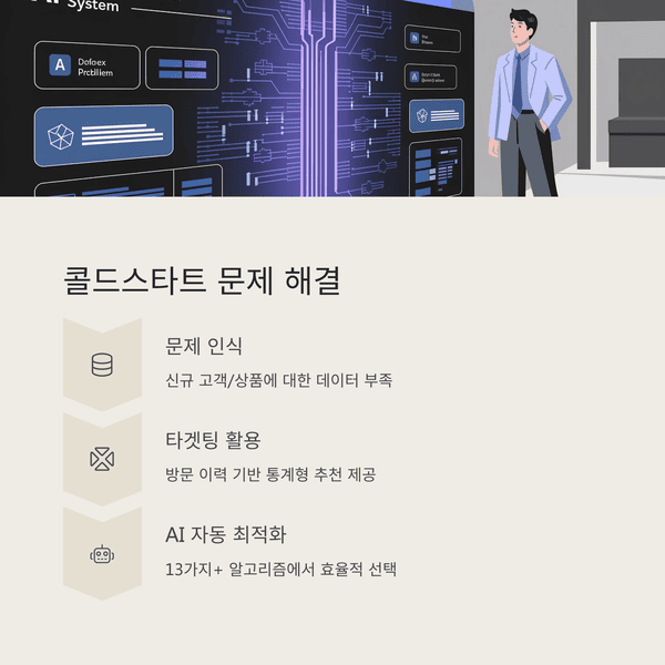 IT & 테크