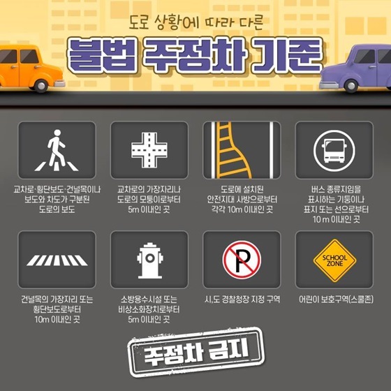 불법주정차기준