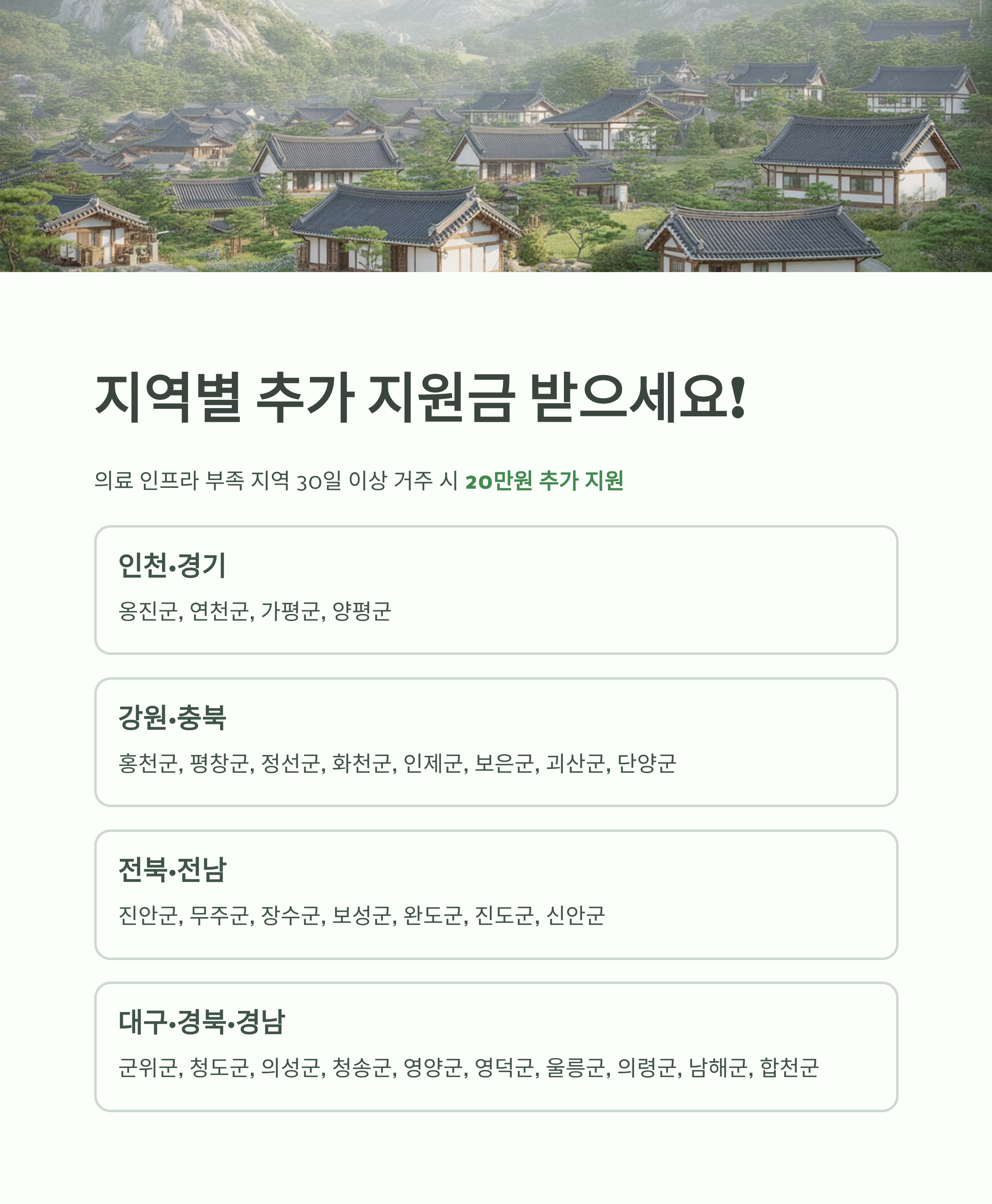 전통 한옥 마을 풍경을 배경으로, 인천·경기·강원·전북·경북 등 지역별 추가 지원금(20만원 이상) 정보를 정리한 인포그래픽 이미지