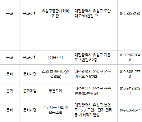 대전 유성구 문화누리카드 사용처