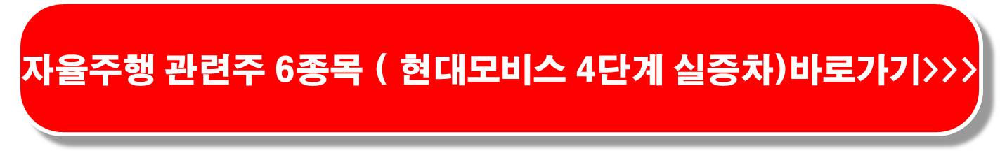 일론 머스크, 드론이 공중전의 미래: 드론 관련주 6종목