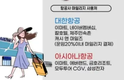 항공사마일리지