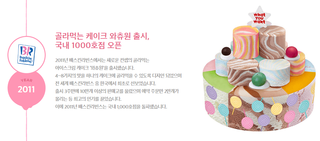 배스킨라빈스-골라먹는-케이크-이미지