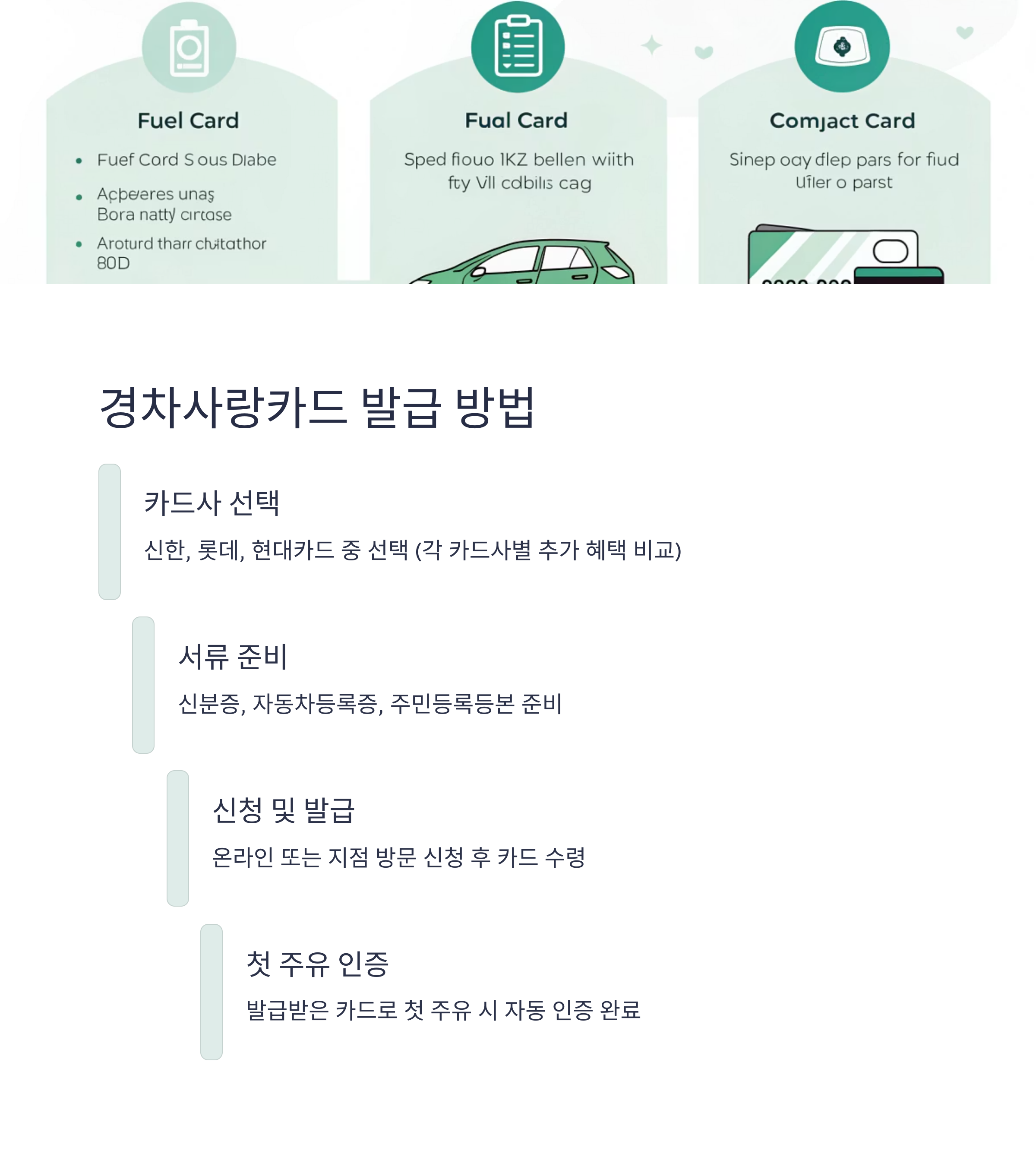 경차 유류세 환급