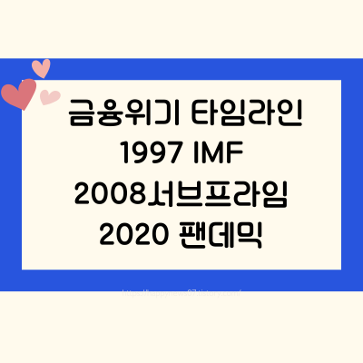금융위기 대처