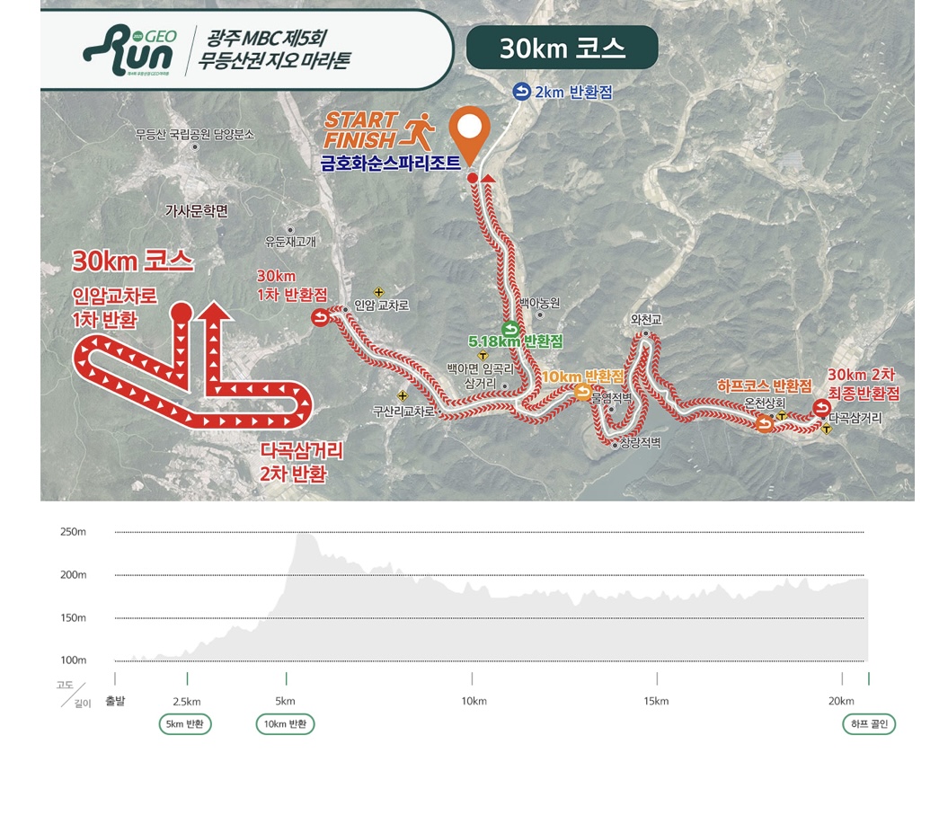 무등산권 지오마라톤 30k 코스
