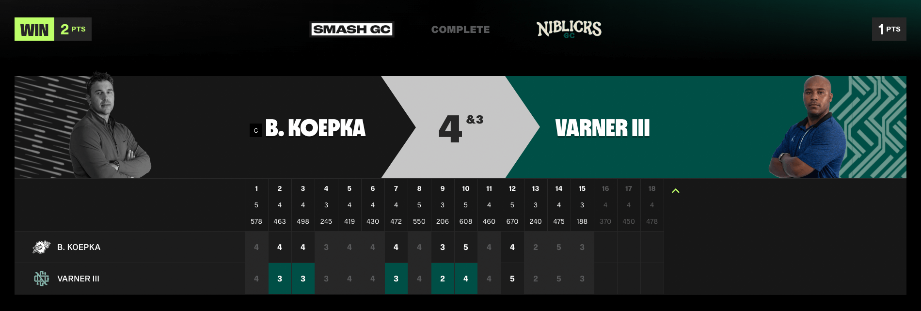 매치 플레이 4&3