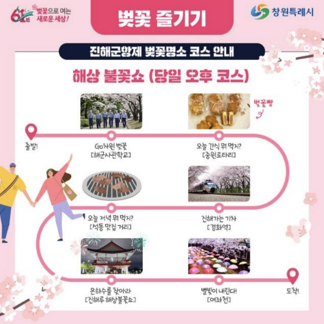 진해벚꽃