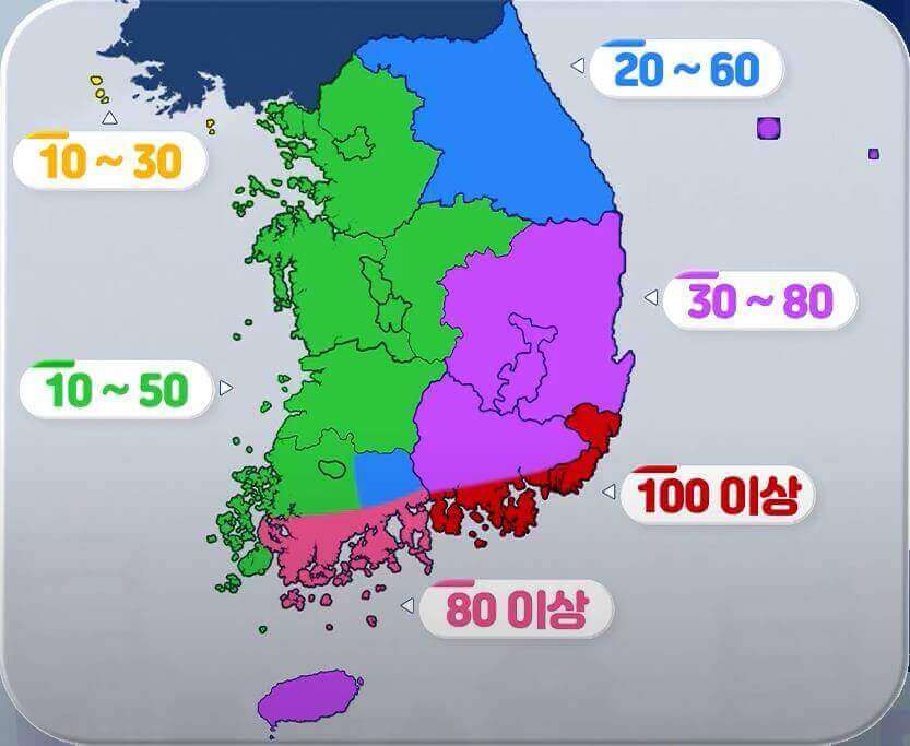 예상 강수량