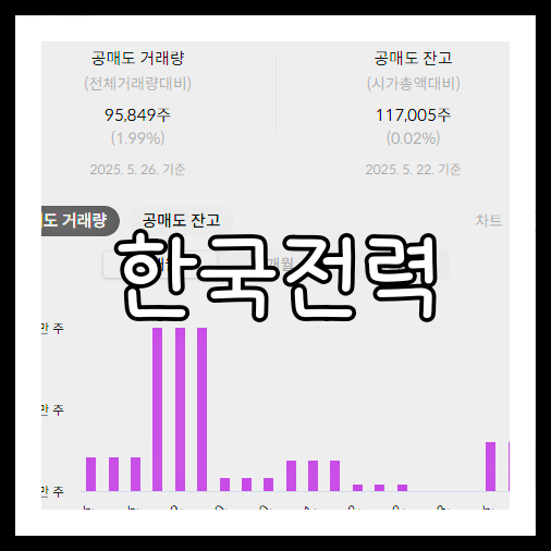 한국전력 배당금