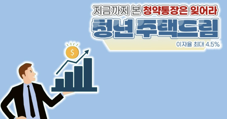 청년주택드림