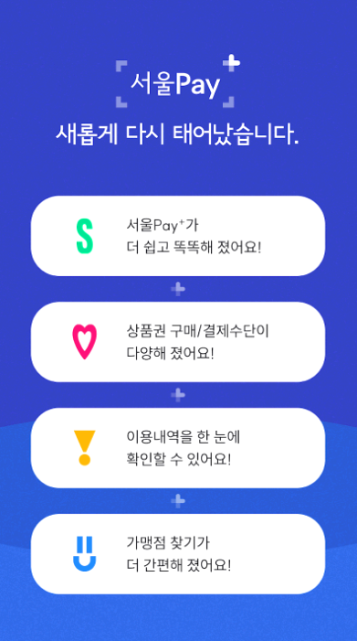 서울사랑상품권