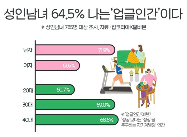 40대 취미 추천 도예 원예 커피 로스팅으로 삶의 여유 찾기_4