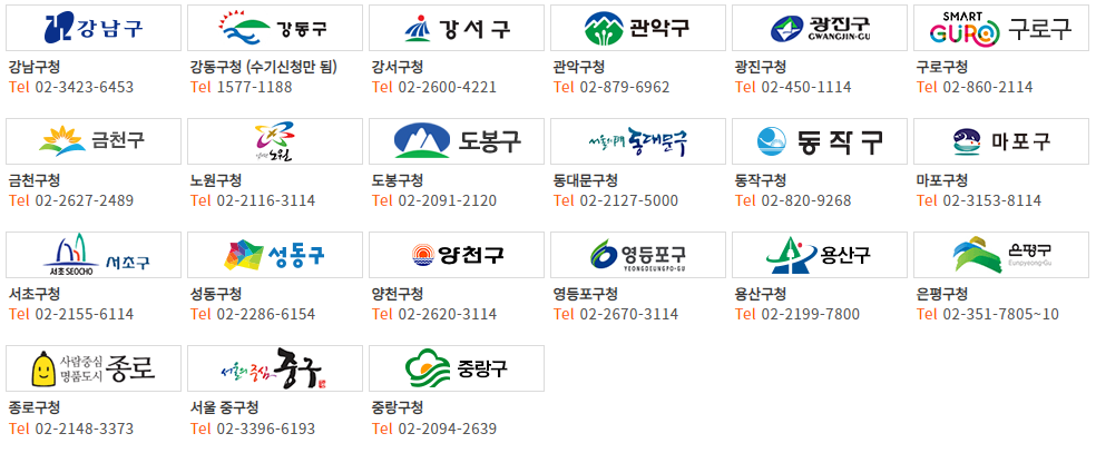 지역별 신청방법