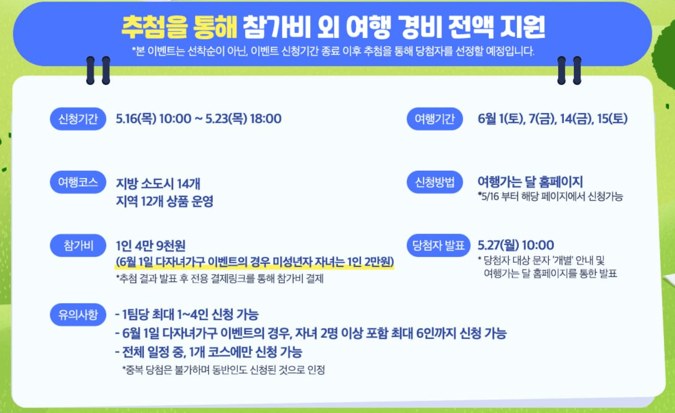 2024 6월 여행가는 달 여기로 기차 여행 경비 전액 지원 신청방법 코스 안내
