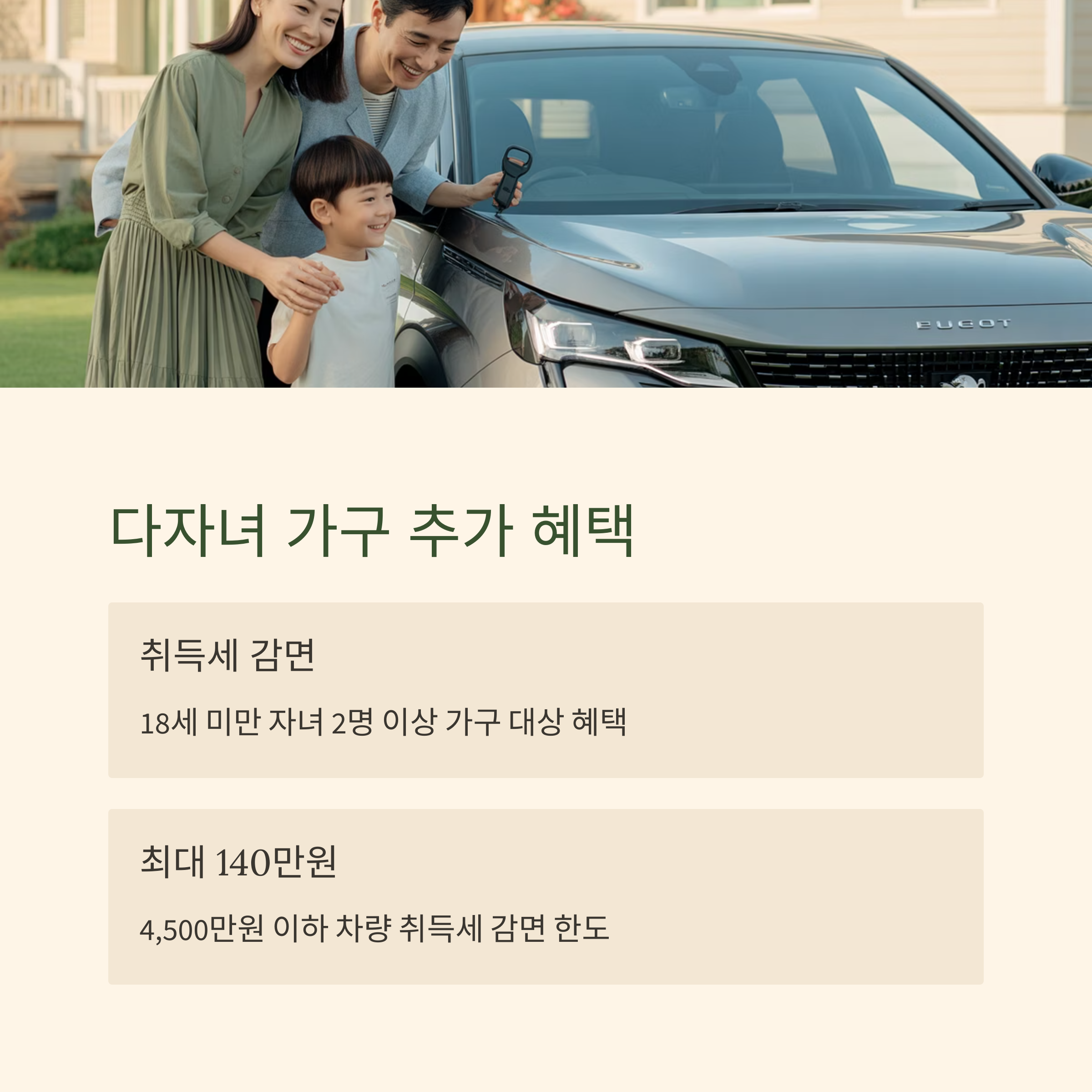 푸조 3008 실제 구매가 얼마? 실구매가, 혜택, 유지비까지