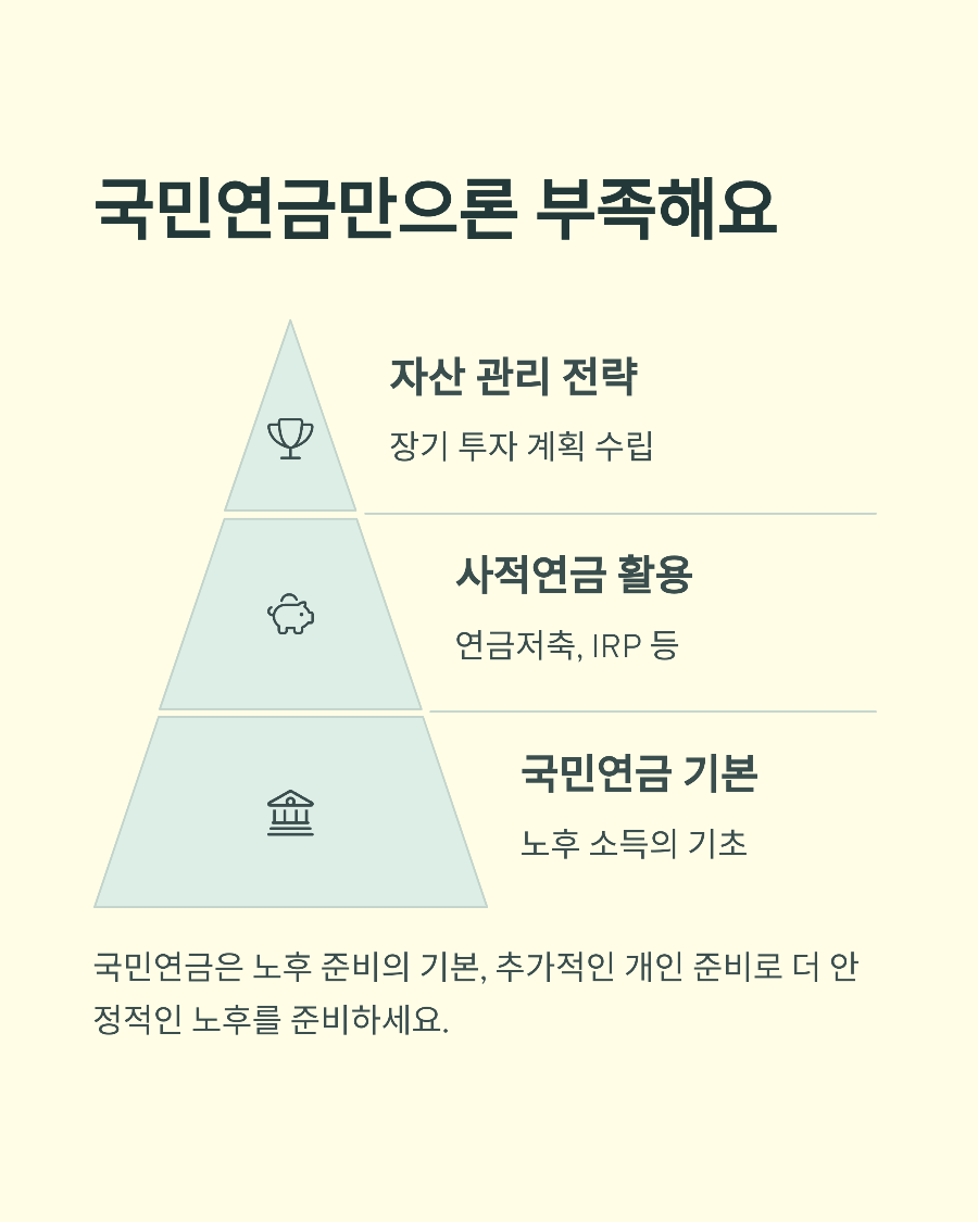 국민연금 보험료율 인상&amp;#44; 나는 얼마나 더 내게 될까