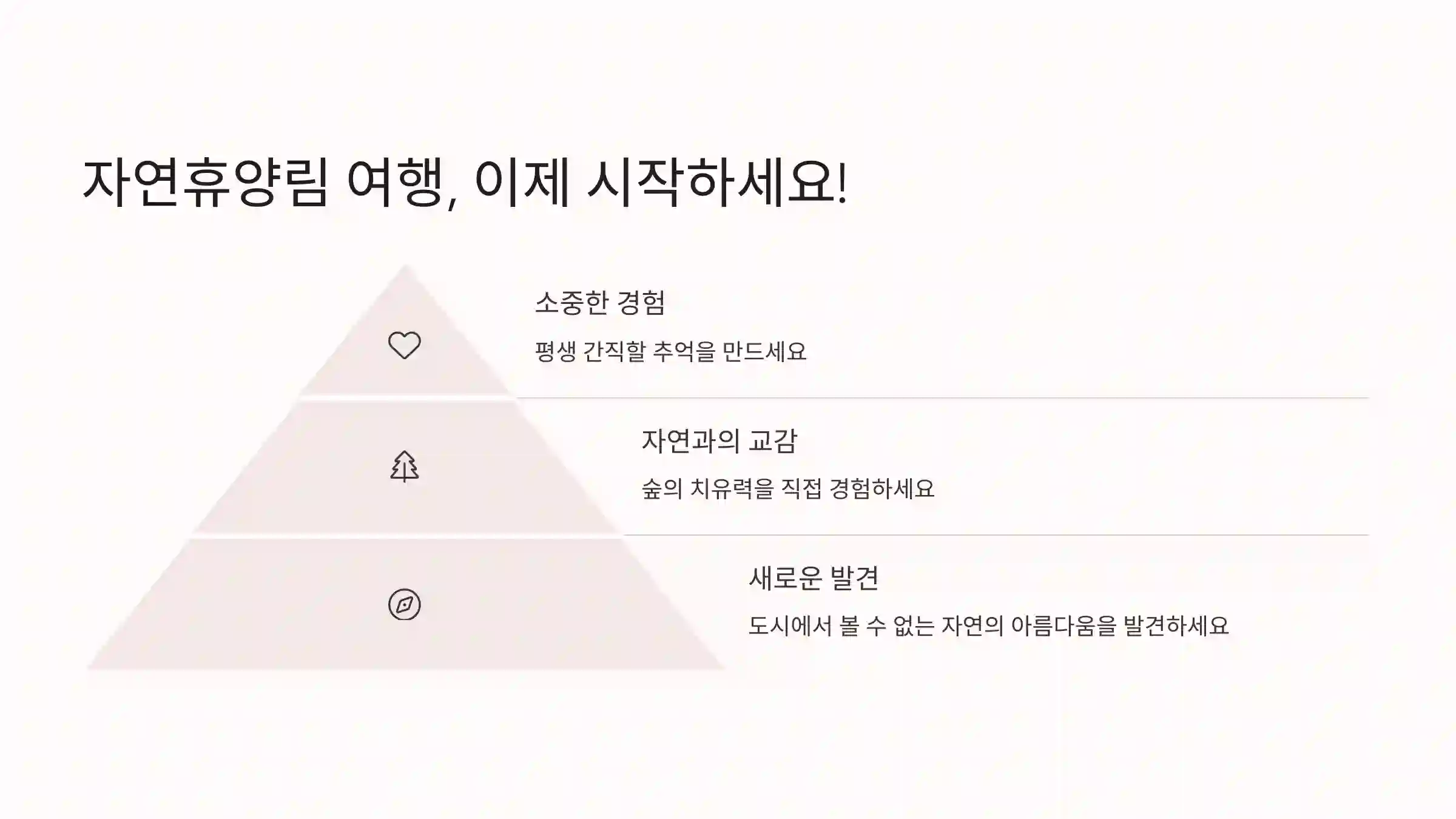 자연휴양림 예약은 언제부터 가능한가요?