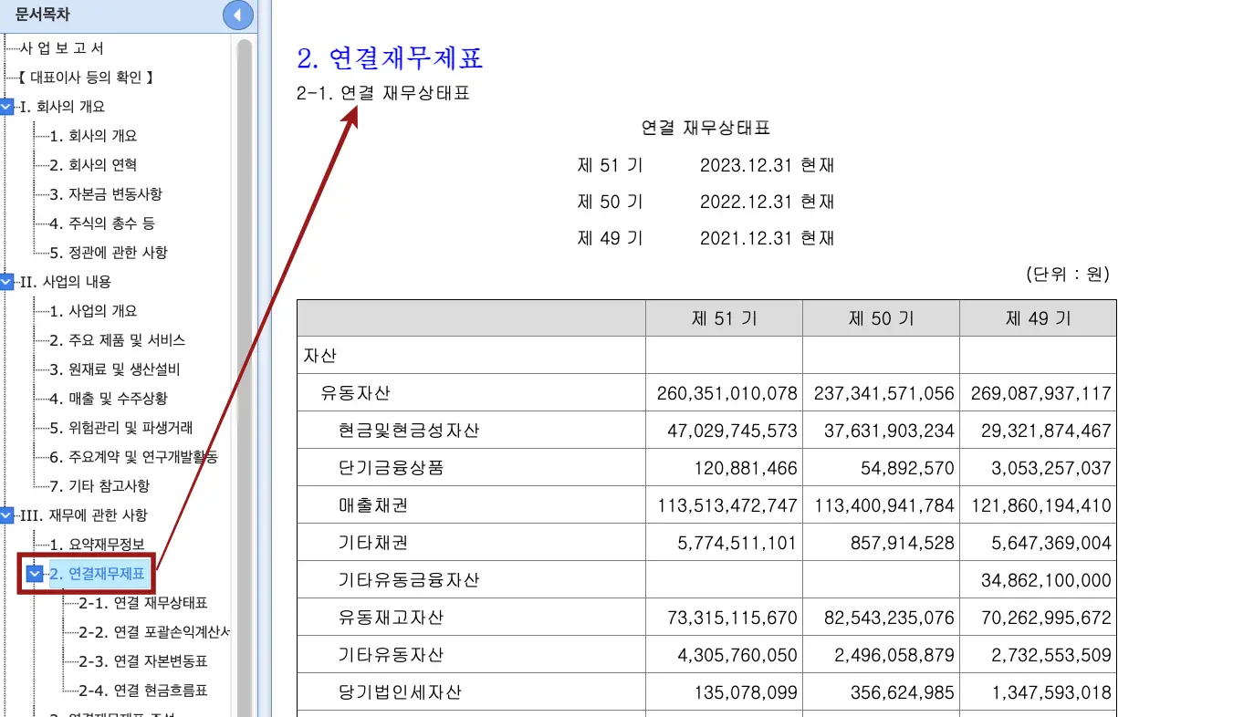 율촌화학 연결 재무제표