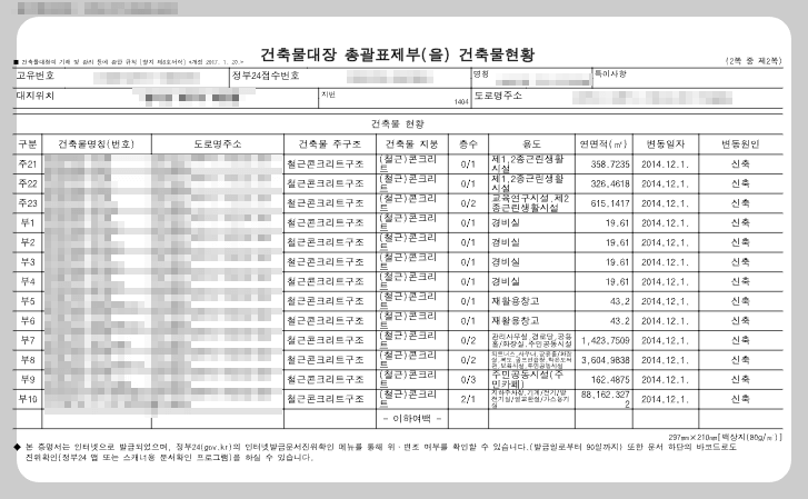 건축물대장무료열람