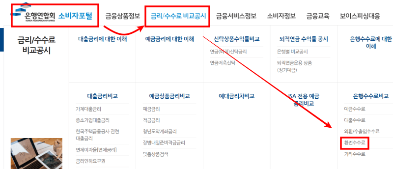은행별-환전수수료-비교-확인방법1