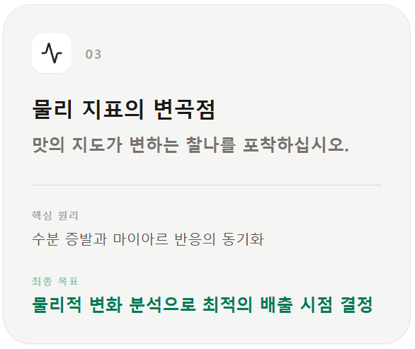 로스팅 진행에 따른 향미와 물리적 변화를 나타내는 그래프. 수분 증발과 마이아르 반응의 시점을 포착하여 최적의 배출 포인트를 결정하는 원리.