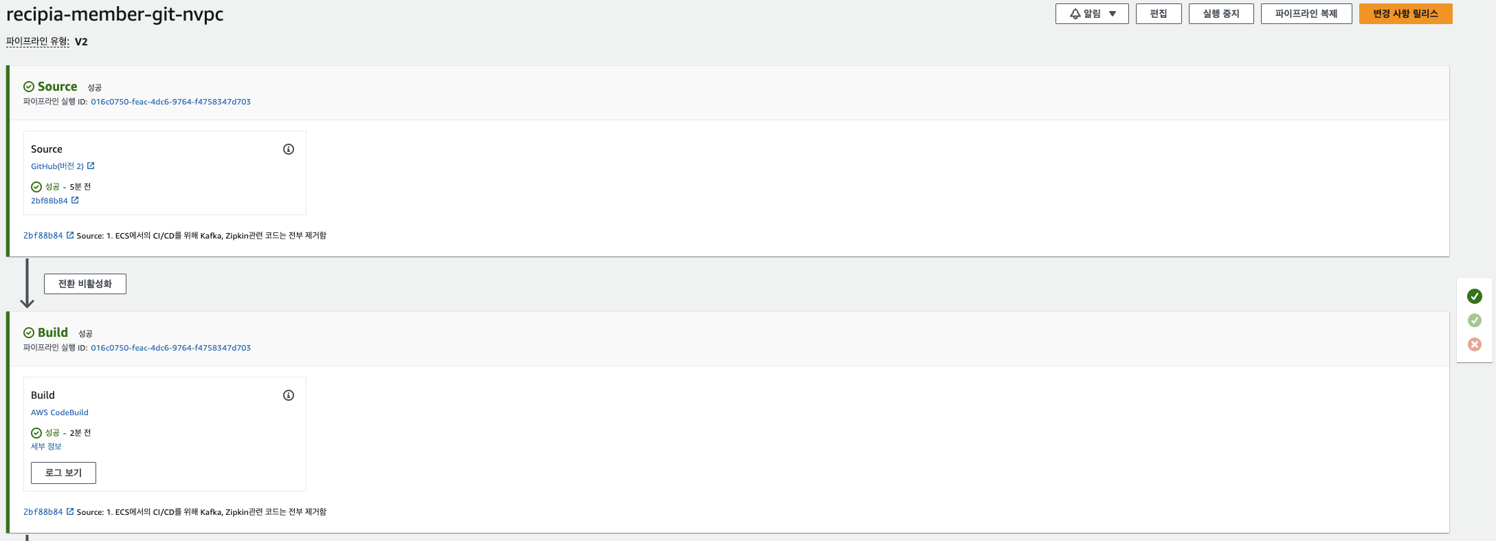 Codepipeline