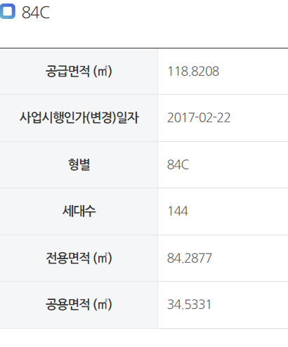 천호4촉진구역 84C