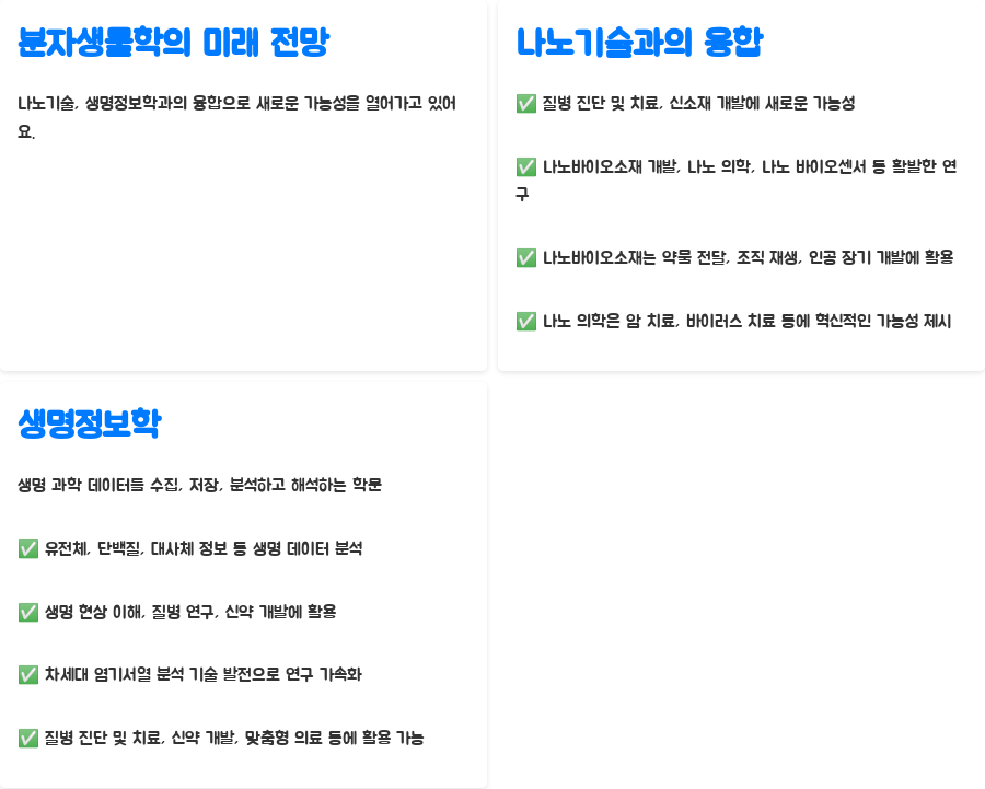 분자생물학 미래 전망: 생명과학의 혁신을 엿보다! - 분자생물학의 미래 전망: 나노기술과의 융합 및 생명정보학의 발전 분자생물학 미래 전망: 생명과학의 혁신을 엿보다! - 분자생물학의 미래 전망: 나노기술과의 융합 및 생명정보학의 발전