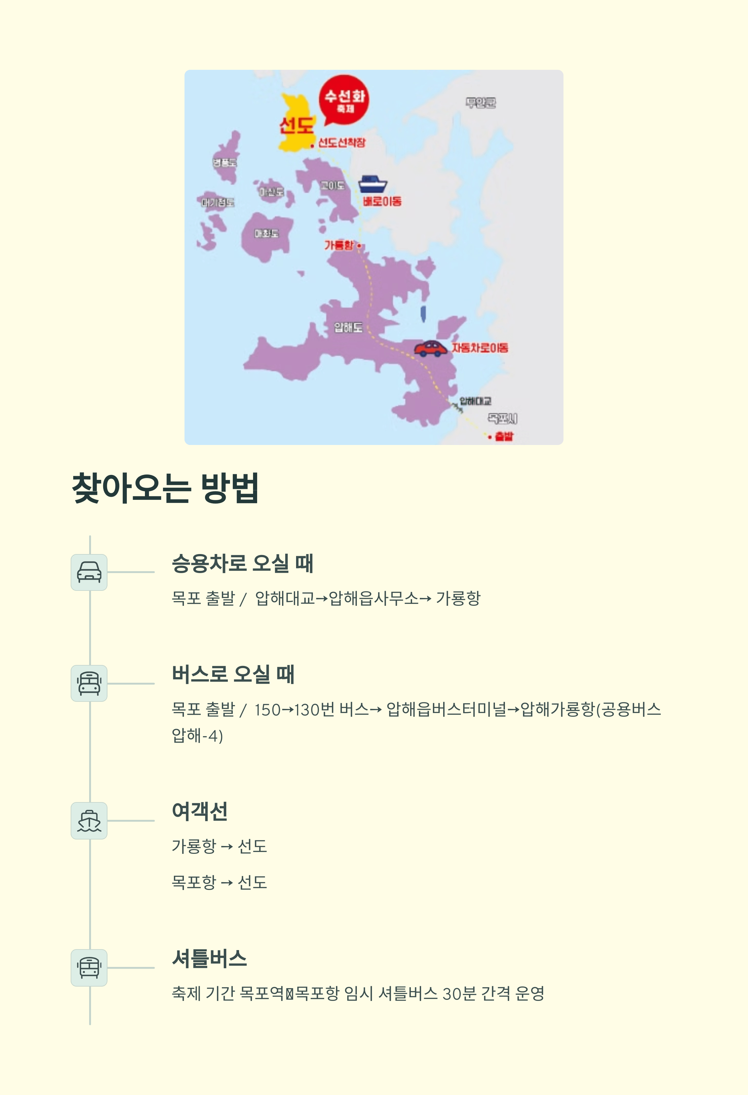 2025년 신안 선도 섬 수선화 축제