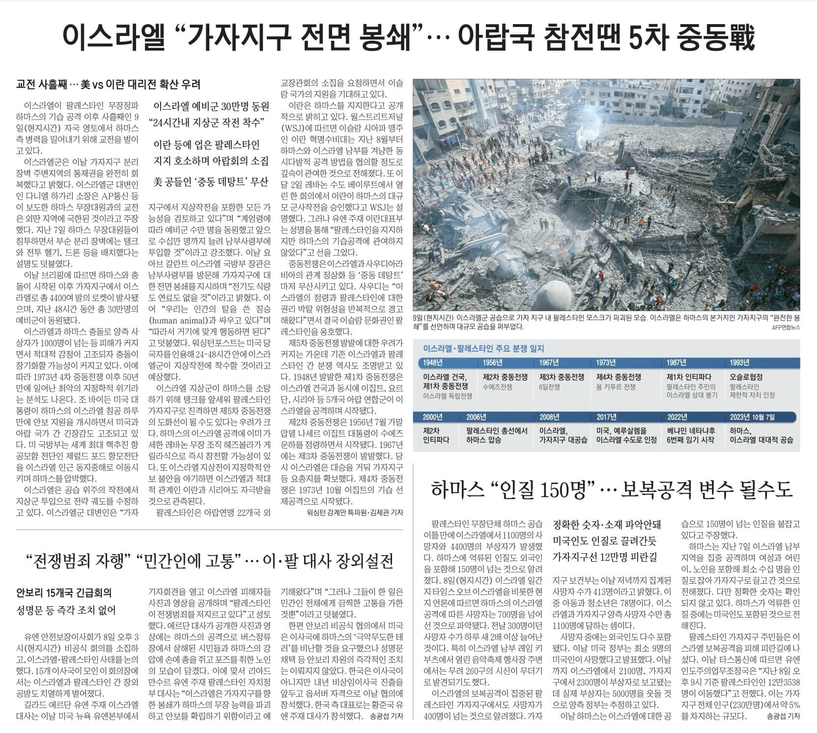 10월 10일 화 경제뉴스 부동산뉴스 신문스크랩