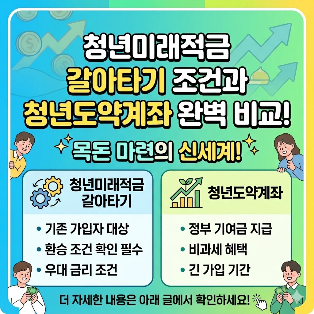 청년미래적금 갈아타기 조건과 청년도약계좌 완벽 비교
