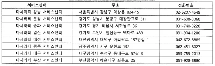 마세라티 서비스 센터