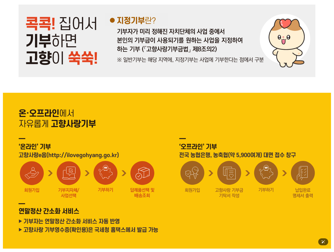 고향사랑기부제란?