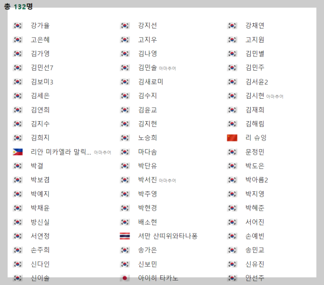DB그룹 한국여자오픈 대회