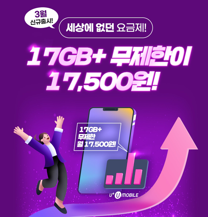 유모바일 플러스알파 요금제