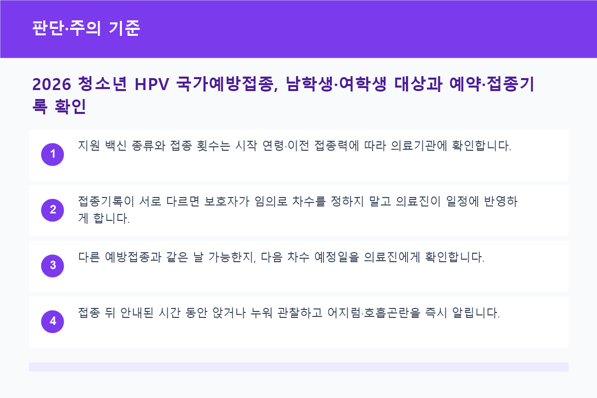 2026 청소년 HPV 국가예방접종, 남학생·여학생 대상과 예약·접종기록 확인 판단·주의 기준 정보 이미지
