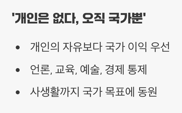 '개인은 없다, 오직 국가뿐' – 전체주의적 통제