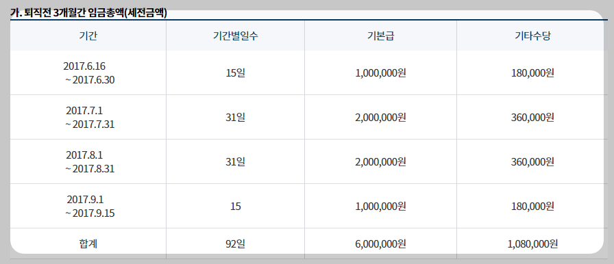 퇴직금계산기