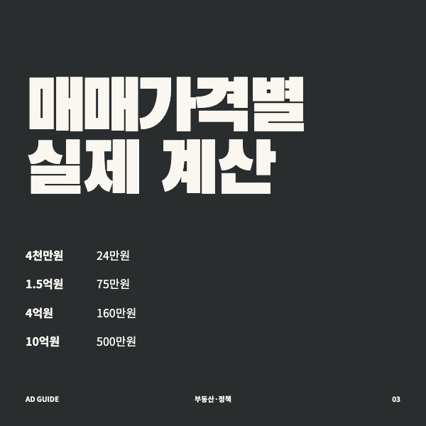 부동산 중개 수수료, 매매가격별 계산