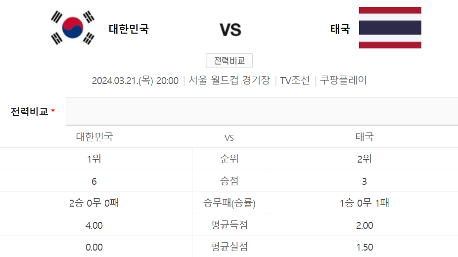 대한민국 vs 태국전 일정