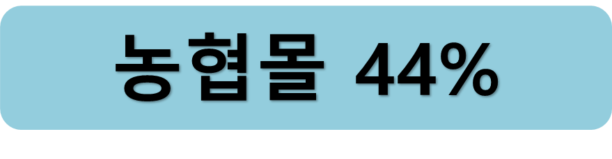 농협몰